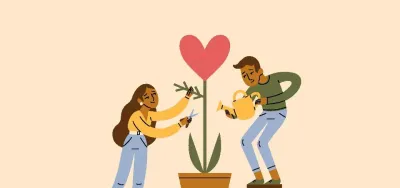 158.2 Relationships