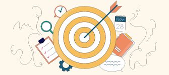 158.GS Goal Setting