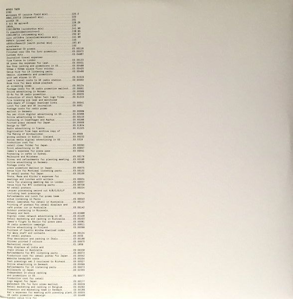 Aphex Twin – Syro (New, 3LP, Warp Records – WARPLP247, 2014)
