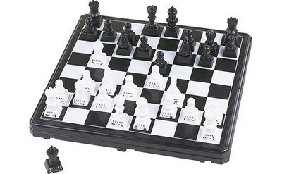 The Right Moves