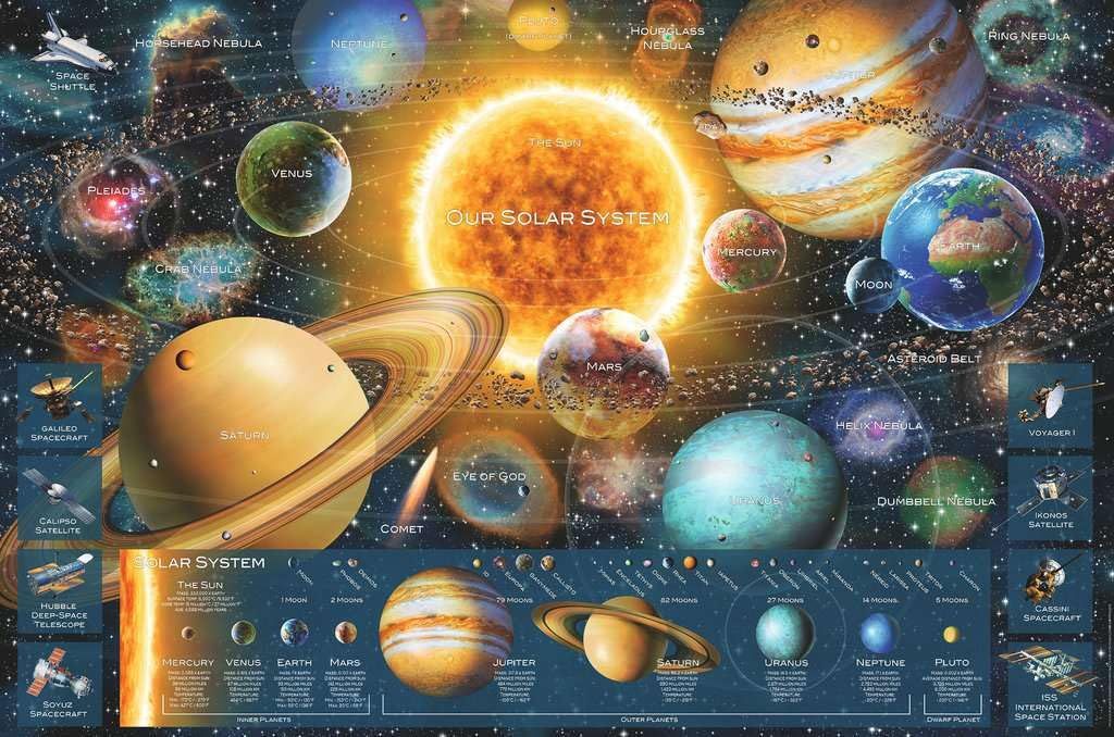 Ravensburger 5000PCS Space Odyssey