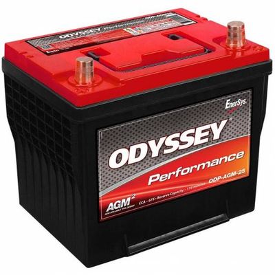 ODP-AGM25 Odyssey 675CCA (25-PC1400T)