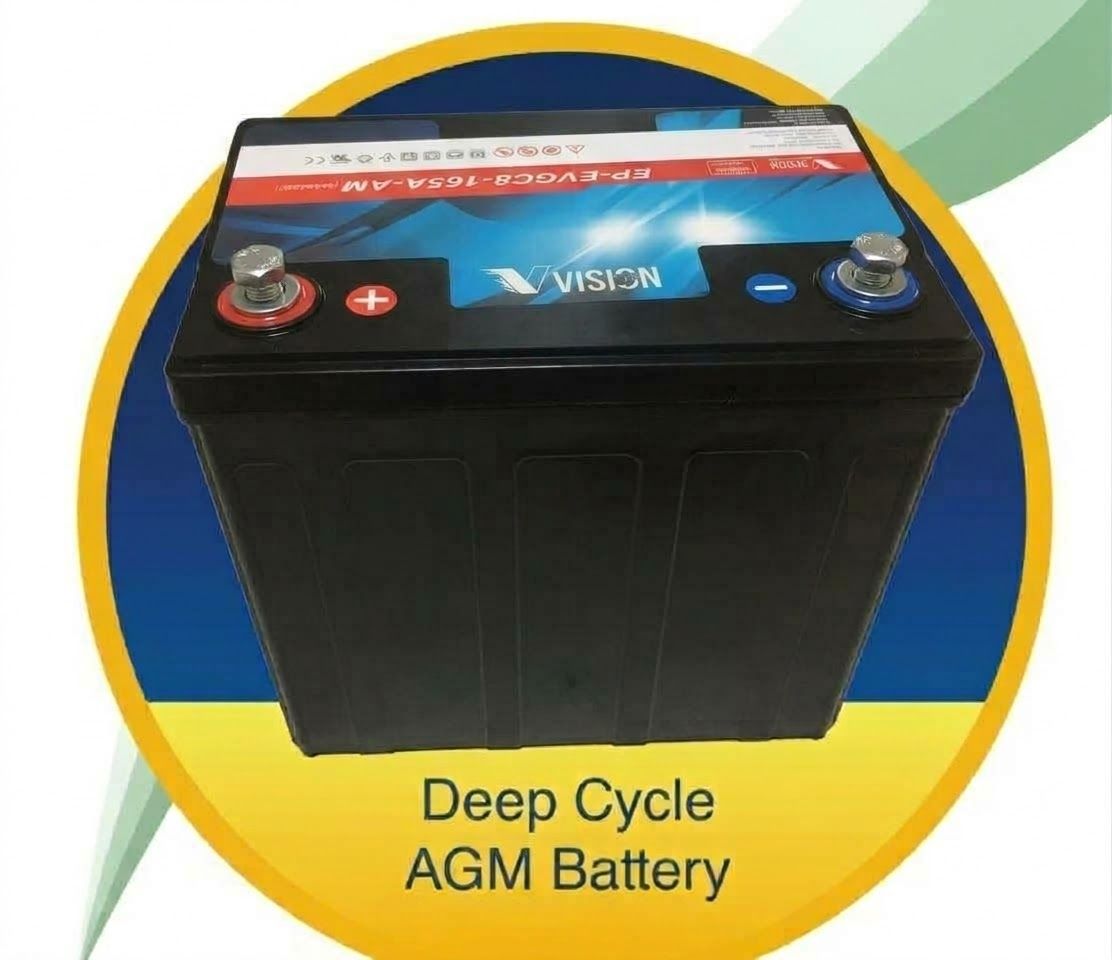 EP-EVGC8-165A-INT Energy Power 8Volt 165Ah T875-AES Insert Terminal