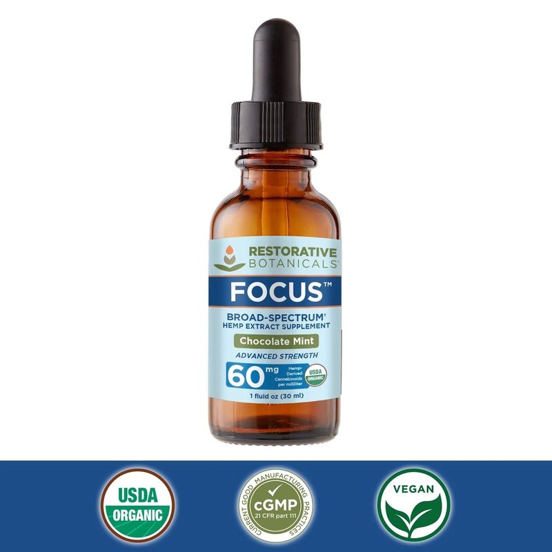 Restorative Botanicals Restore Focus 60mg BS Chocolate Mint