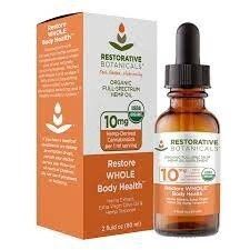 Restore WHOLE Body Health