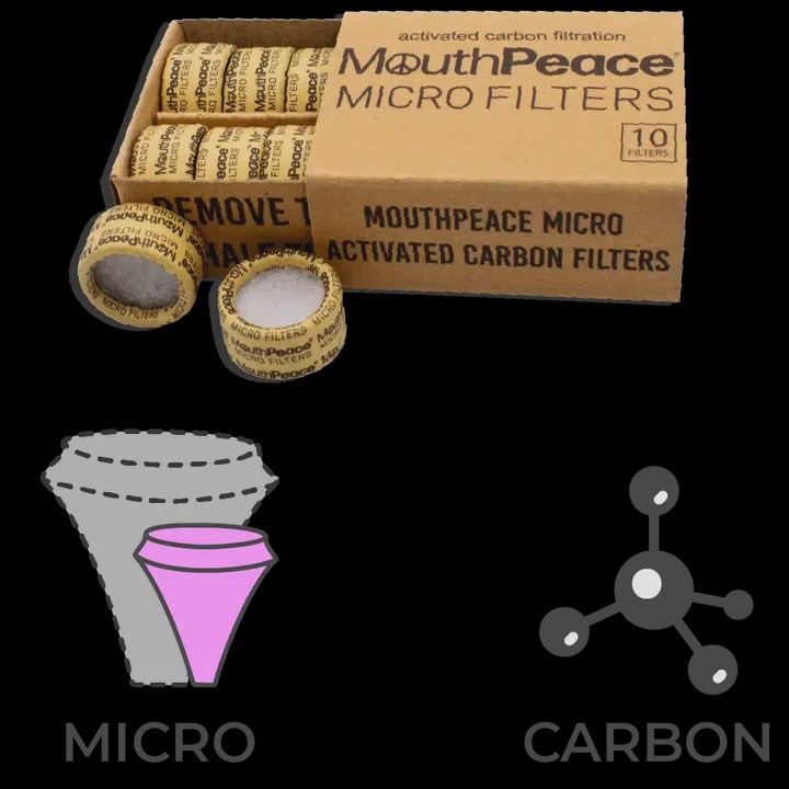 MouthPeace Micro Filters Carbon