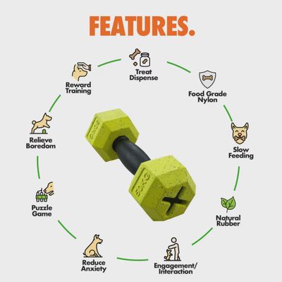 Nike Grind Dumbbell
