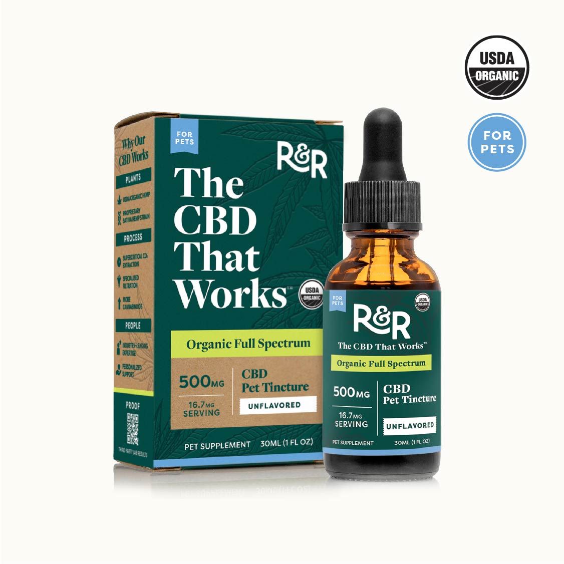 R+R Medicinals Pet 500mg Unflavored