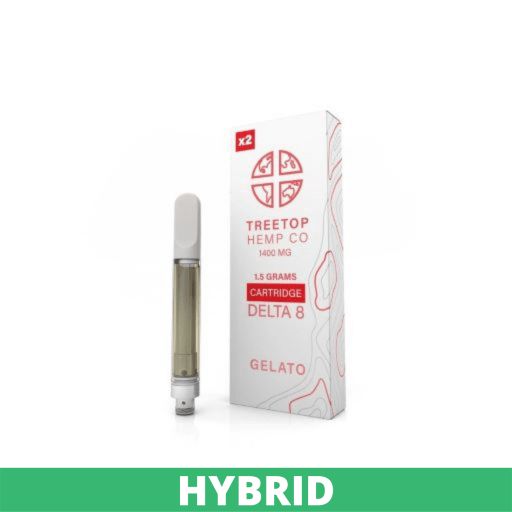 TreeTop Hemp Co. 1400MG D8 Gelato 1.5G cart Box