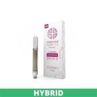 TREETOP D8 Cart 1.5g 1400mg Cherry Pie Box