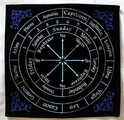 Astrology Blue Velvet Pendulum Mat 12&quot; x 12&quot;