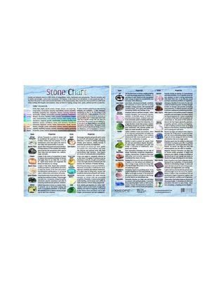 Laminated Crystal/Stone Chart - 8.5&quot; x 11&quot;