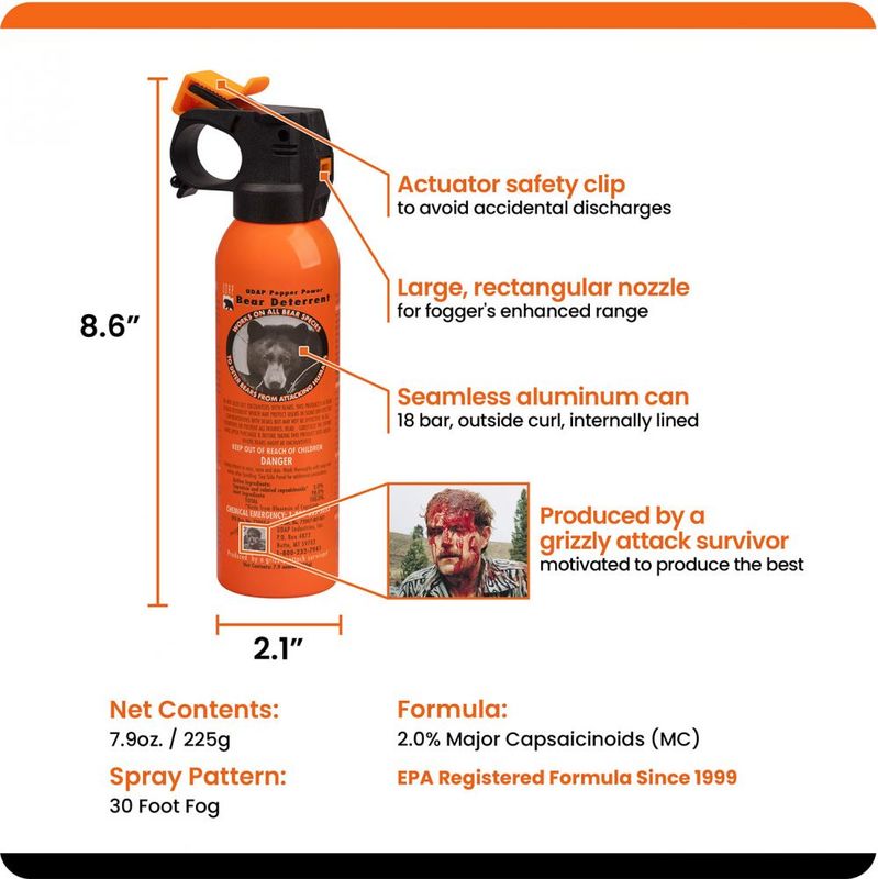 UDAP Bear Spray