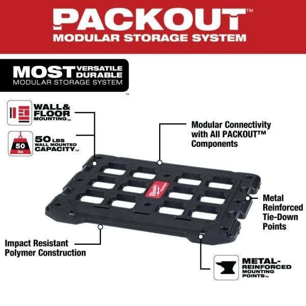 PACKOUT MOUNTING PLATE/48-22-8485