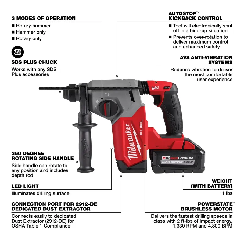 2912-22 MILWAUKEE-M18 FUEL 18-Volt Lithium-Ion Brushless 1 in. Cordless SDS-Plus Rotary Hammer K/it with Two 6.0 Ah Batteries, Hard Case