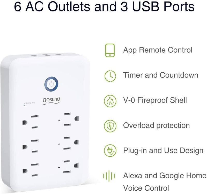 P2 SMART EXTENSION OUTLETS 3 USB PORTS 6 AC OUTPUT 1800W/Smart Outlet, Gosund Wall Outlet Extender (15A/1800W), Multi WiFi Plug with 3 USB Ports (5V/3A 24W) and 6 Outlet Wall Adapter Plug Expanders Su