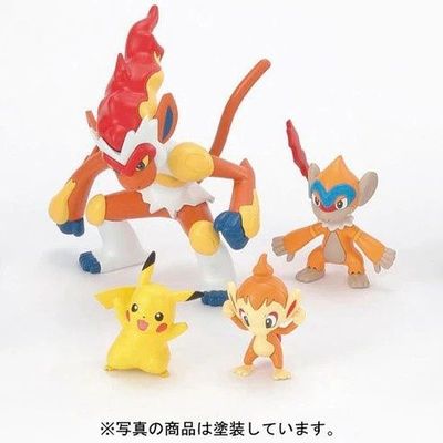 Model Kit