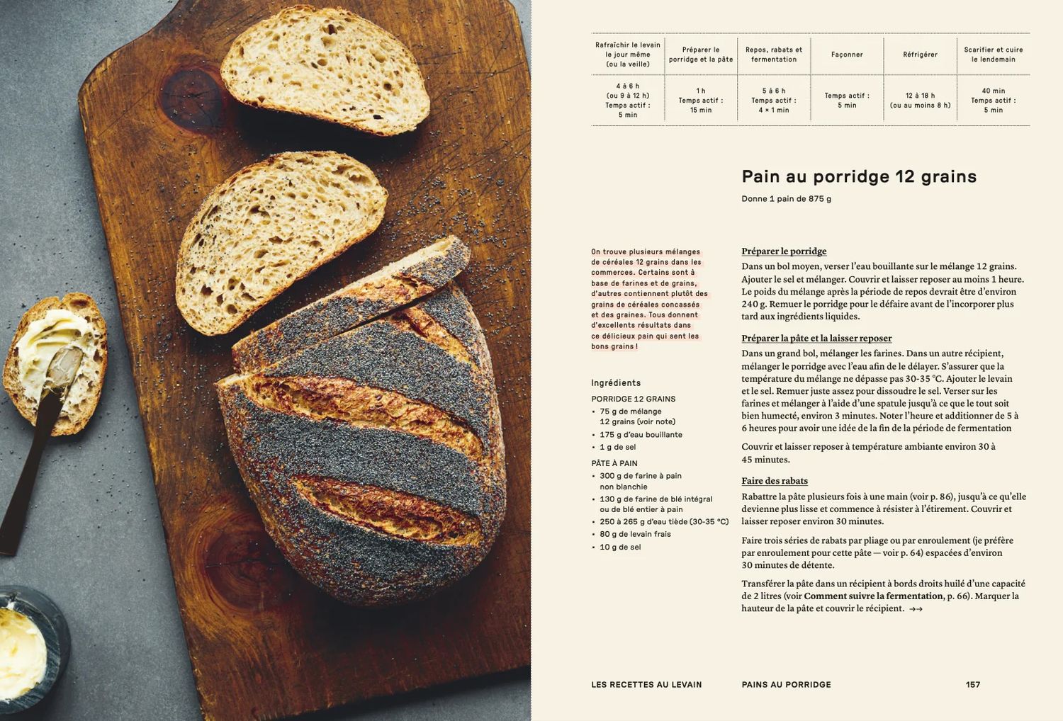 Le pain de Christina 60 recettes infaillibles (Qc)