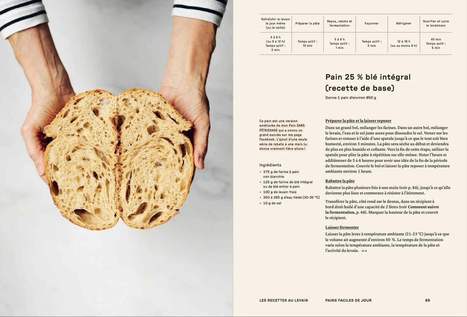 Le pain de Christina 60 recettes infaillibles (Qc)
