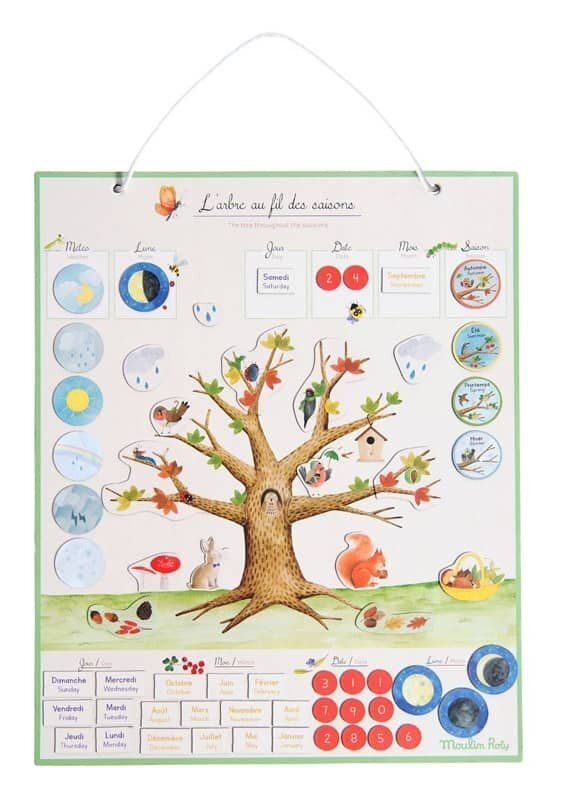 Calendrier magnétique des saisons "Le Jardin du Moulin" -  Moulin Roty