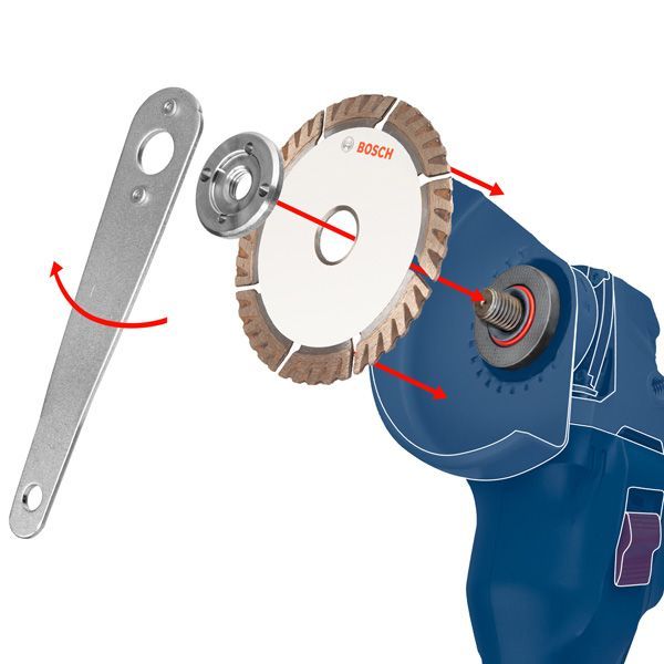 BOSCH Spannzeuge