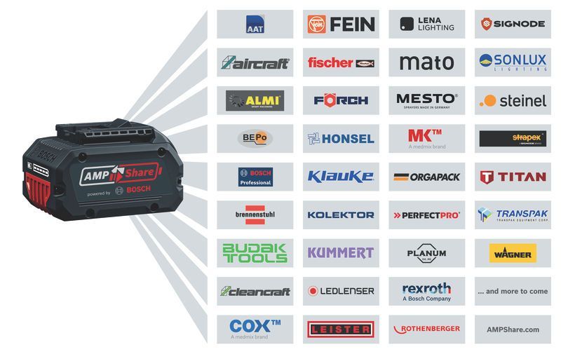 BOSCH Akku-Stichsäge GST 18V-155 SC mit L-BOXX