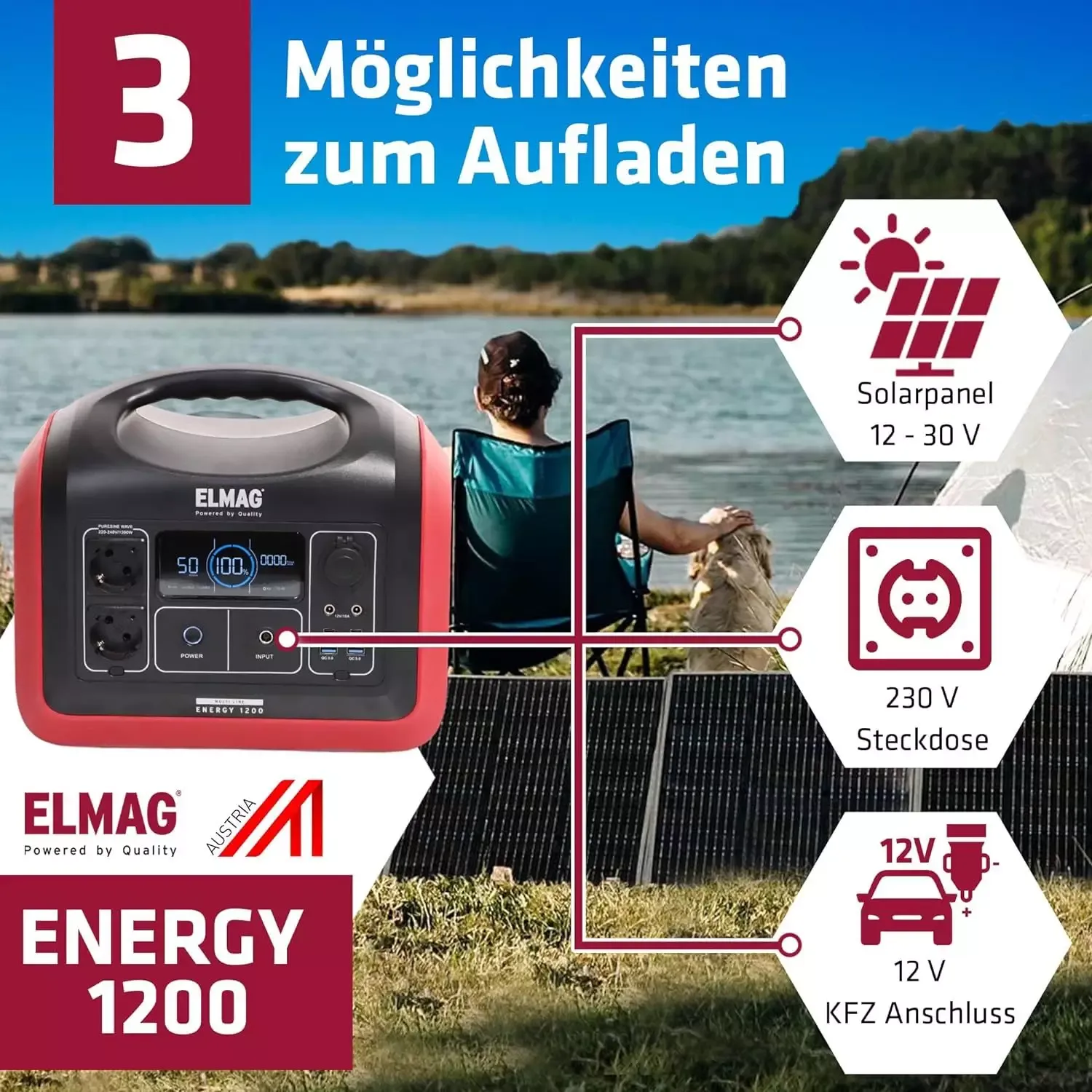 ELMAG Powerstation ENERGY 1200 1200W, LiFEPO4 Akku mit 992Wh