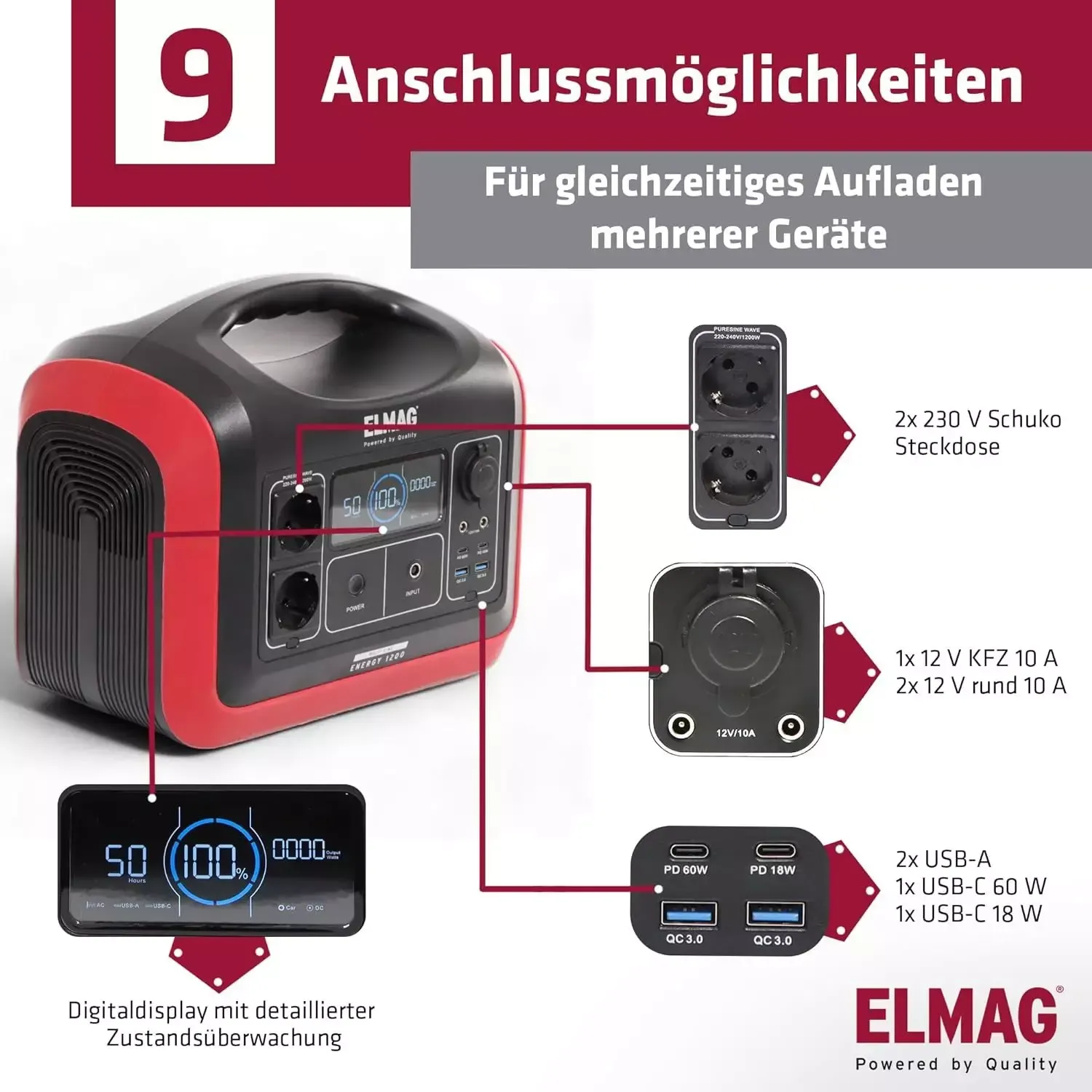 ELMAG Powerstation ENERGY 1200 1200W, LiFEPO4 Akku mit 992Wh