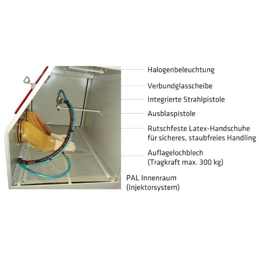 ELMAG Sandstrahlkabine Modell PAL-4XL
