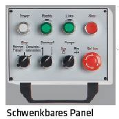 ELMAG Getriebe Fräs- und Bohrmaschine MFB 45 GLH