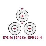 ELMAG Motorische Ringbiegemaschine PREMIUM EPB 40