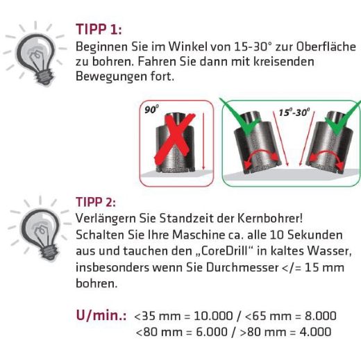 ELMAG Diamant-Kernbohrer Dia- CoreDrill