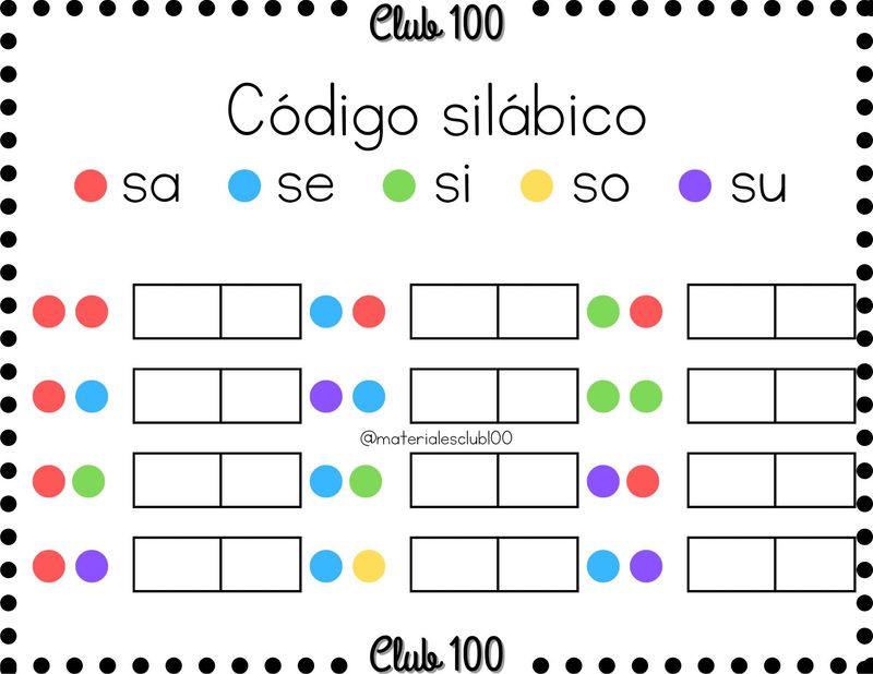 Código silábico