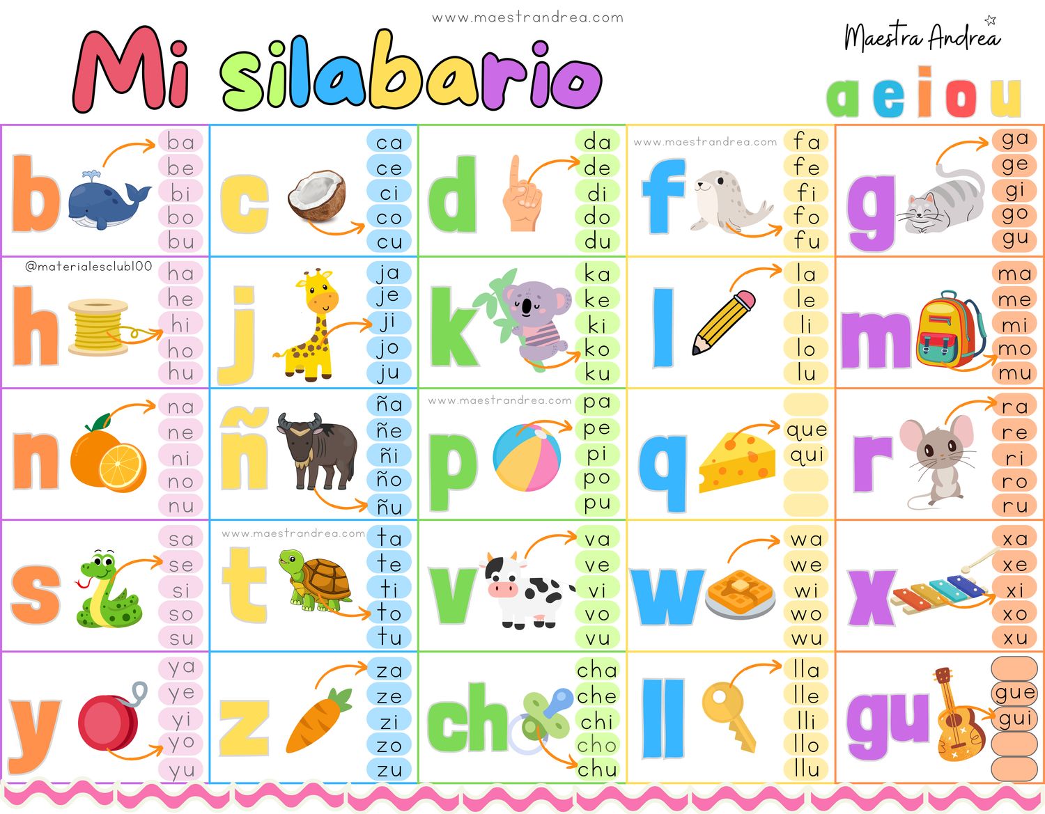 Silabario