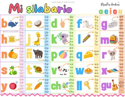 Silabario