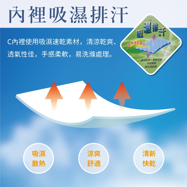 內衣/ABC 杯吸濕排汗超 收副乳一體成型中厚襯胸罩 軟鋼圈小百合經典 88867 台灣製