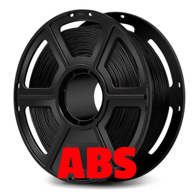 ABS