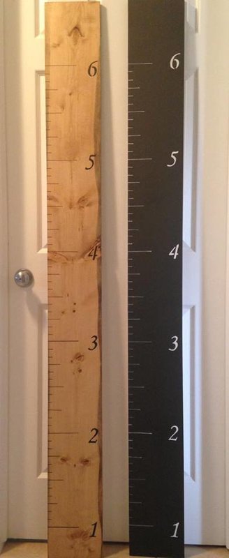Growth Charts - add name for additional cost