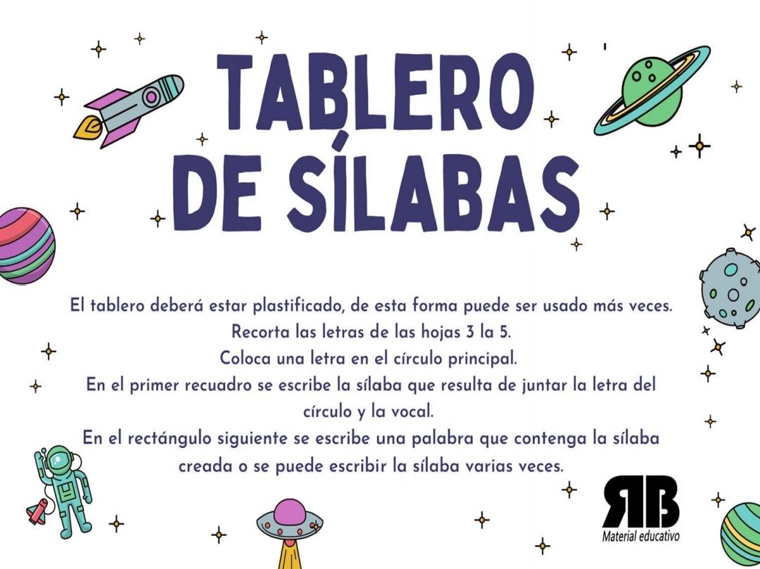 Tablero de Sílabas.