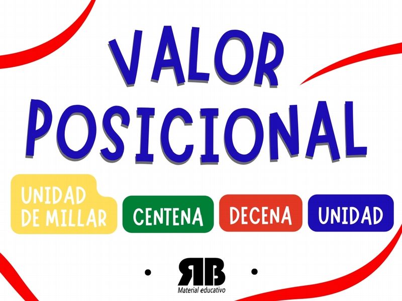 Plantillas para trabajar valores posicional