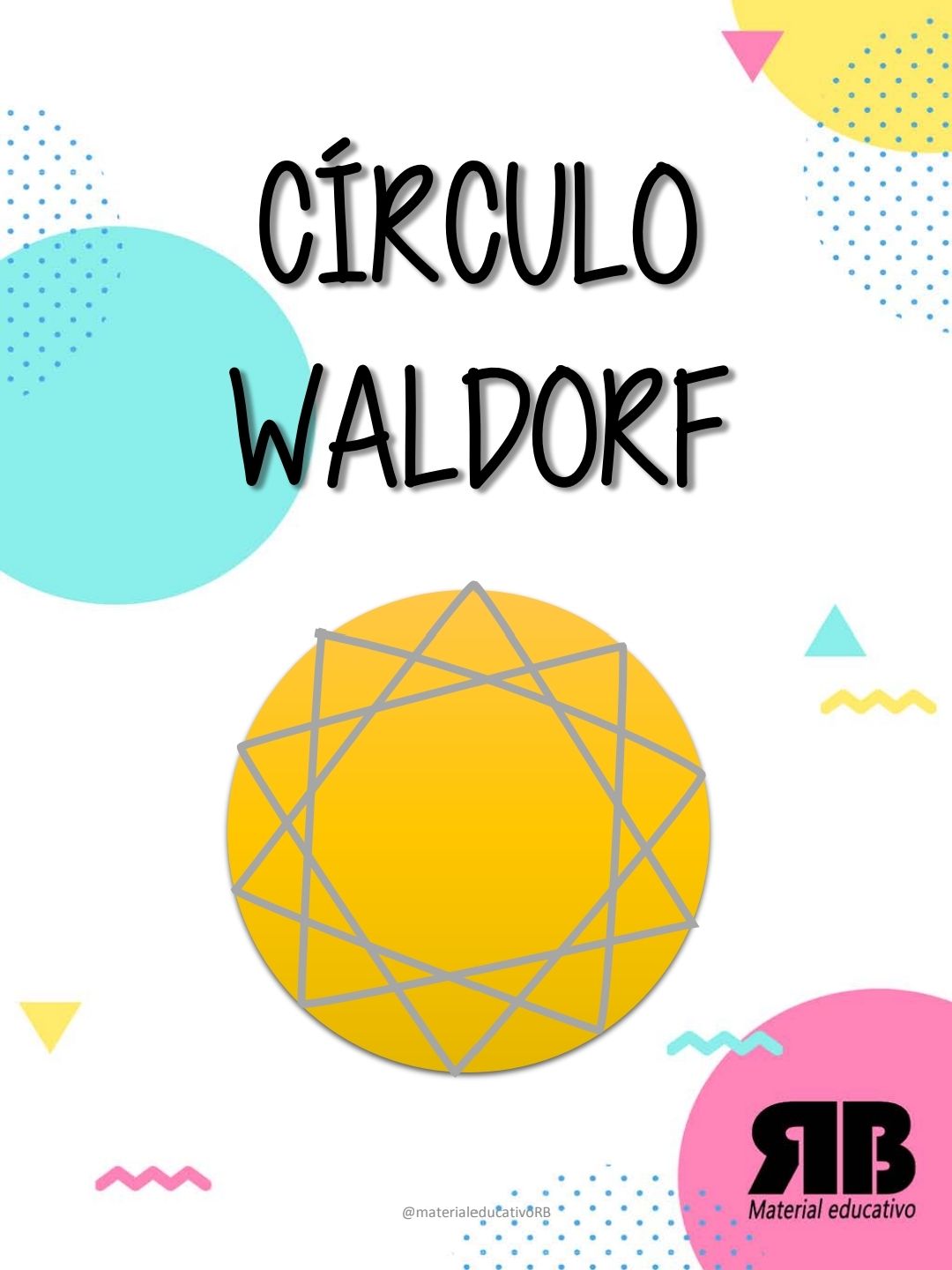 Círculo Waldorf Tablas de Multiplicar 