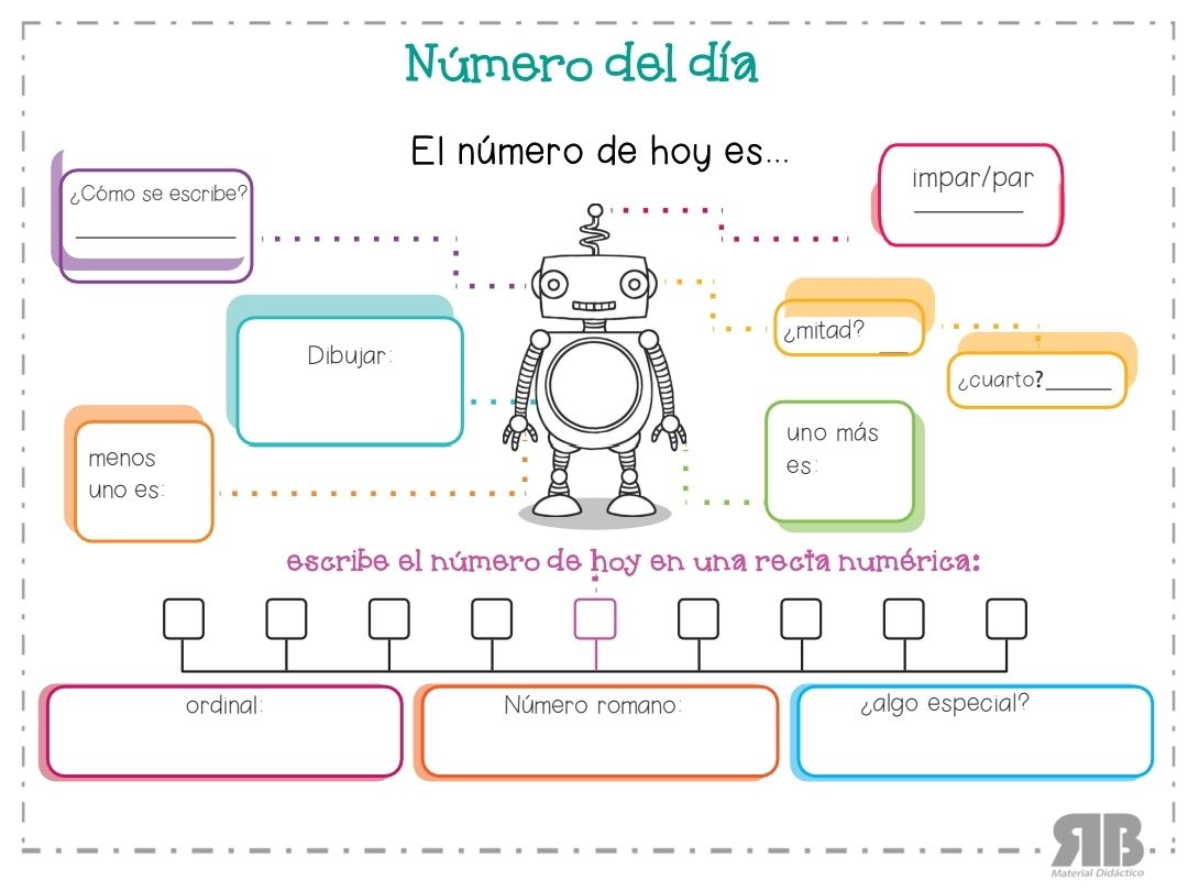 Ficha número del día