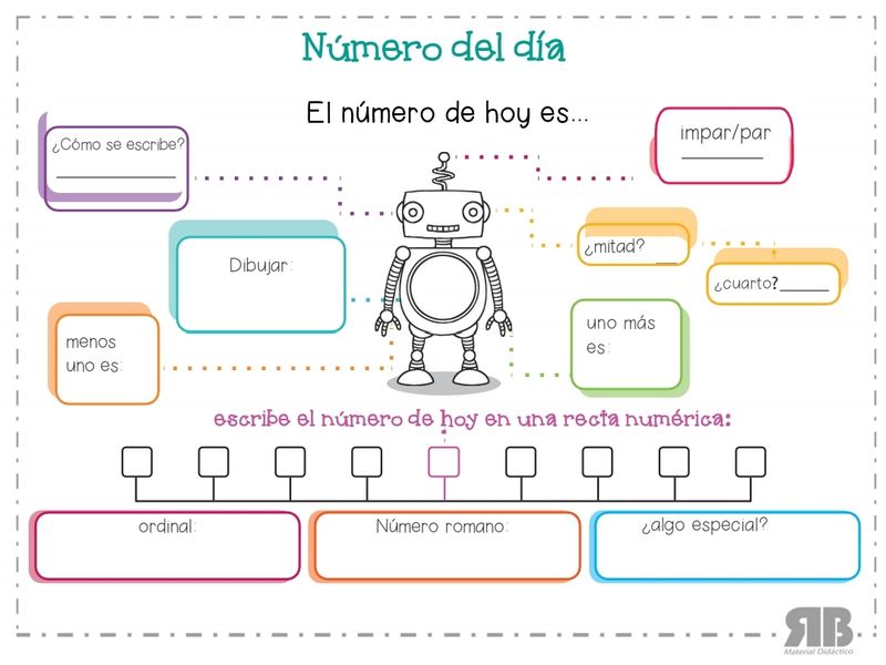 Ficha número del día