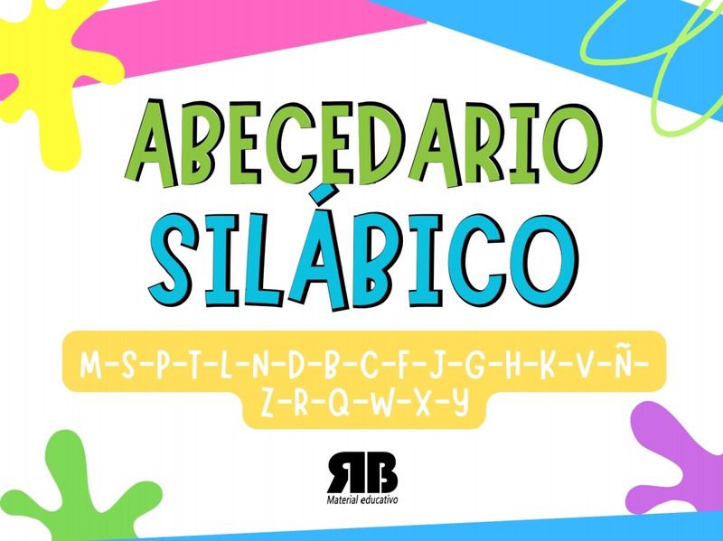 Abecedario Silábico