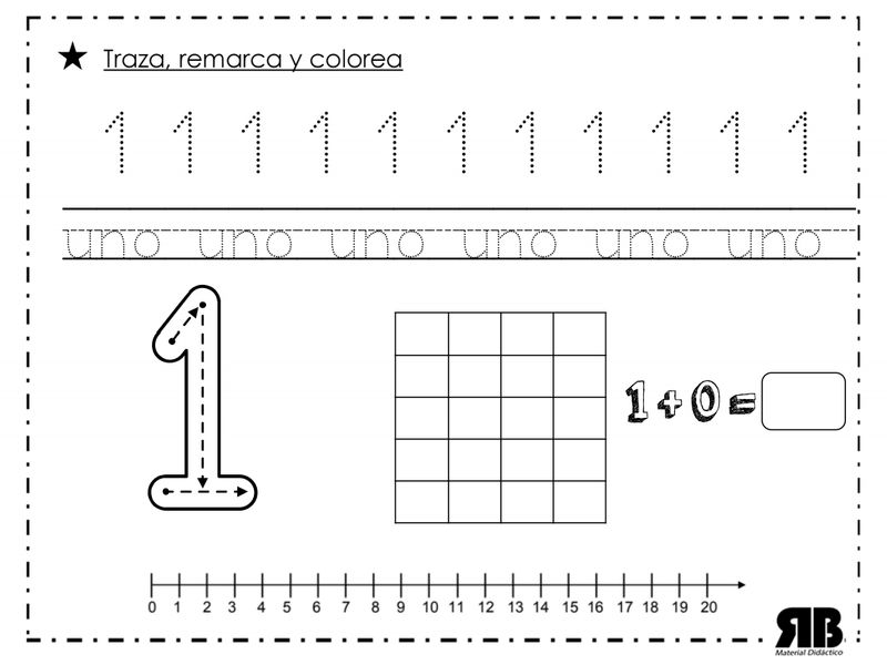 Los números del 1 al 100