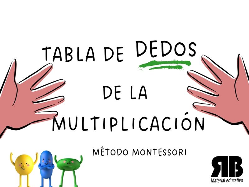 Tabla de dedos de la multiplicación método montessori