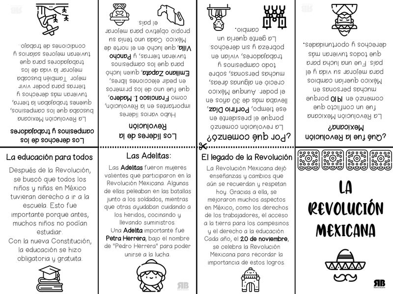 Minilibro Revolución Mexicana