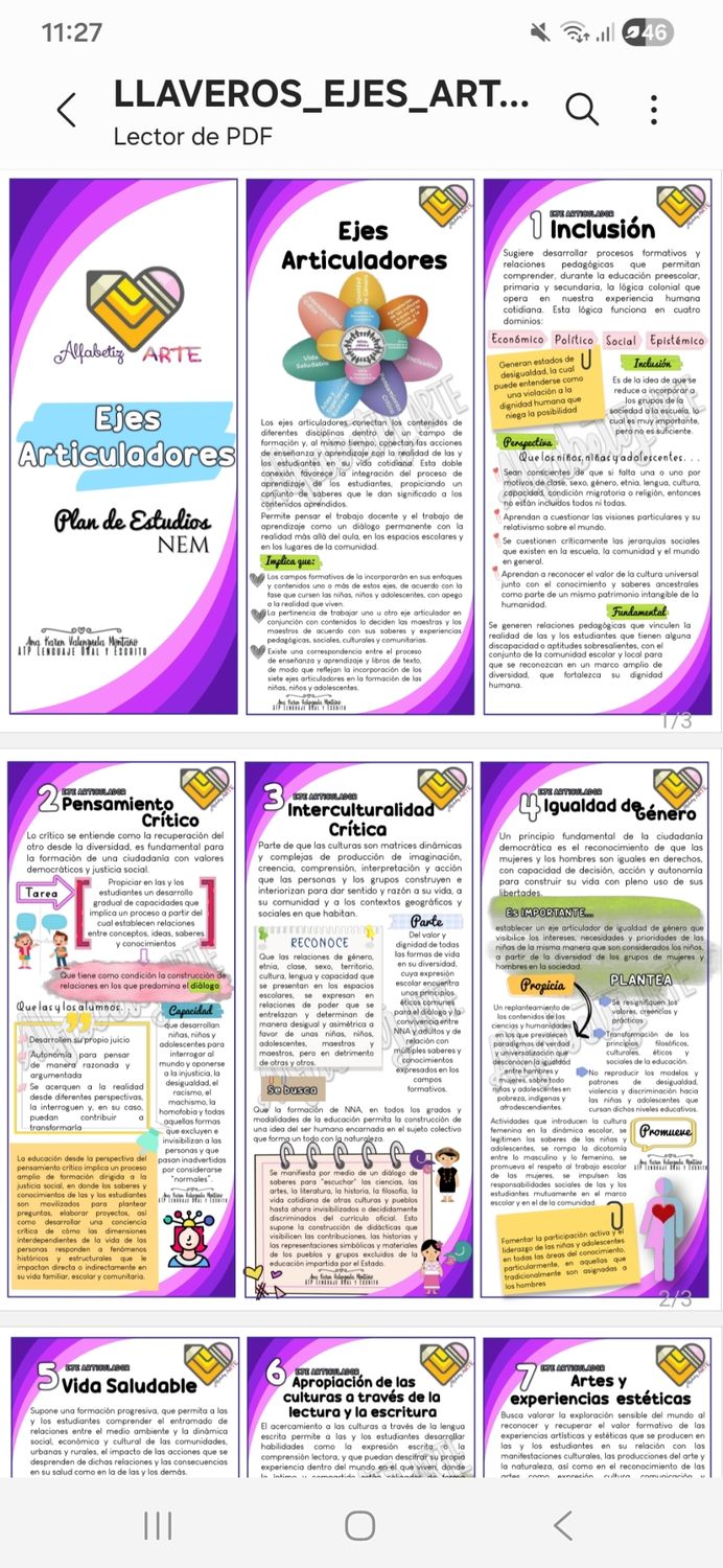 Llaveros de ejes articuladores