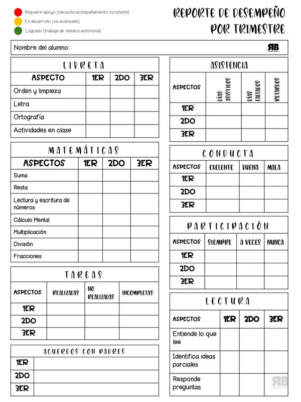 REPORTE DE DESEMPEÑO POR TRIMESTRE