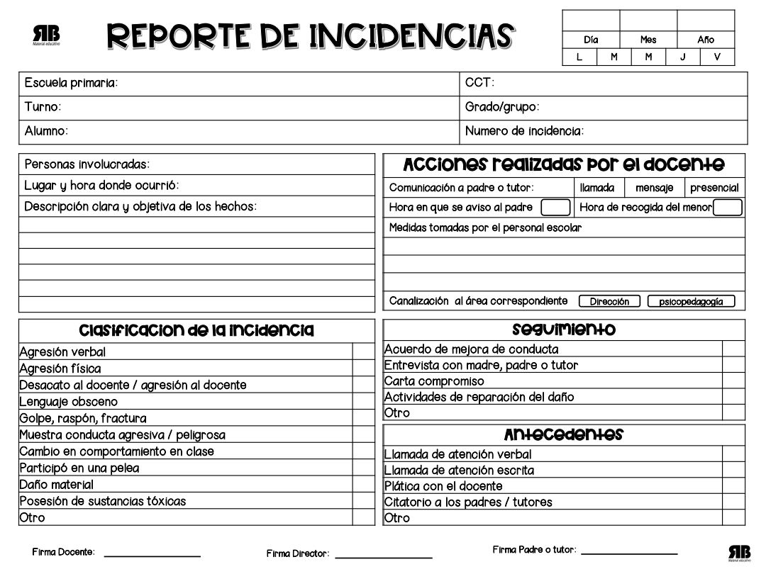 Reporte de incidencias 